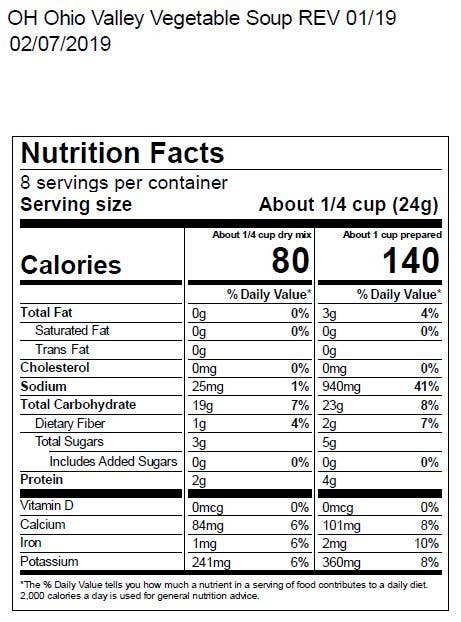 
                  
                    Ohio Valley Vegetable Soup Mix
                  
                