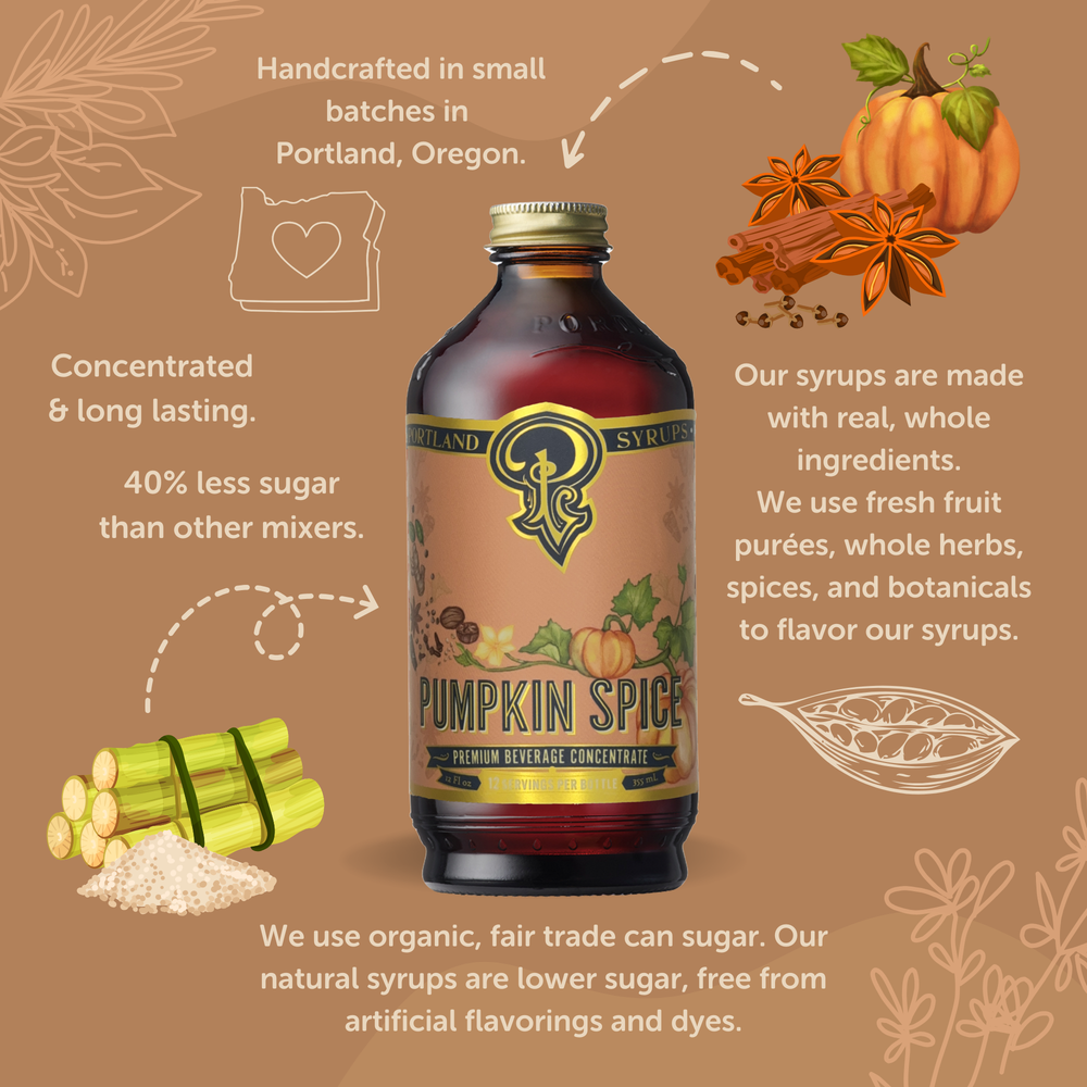 
                  
                    Pumpkin Spice Syrup 12 oz - coffee, tea, cocktail mixer
                  
                